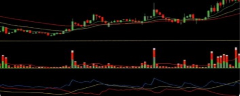 期货从业资格有什么用