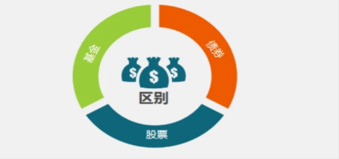 股票和债券的区别